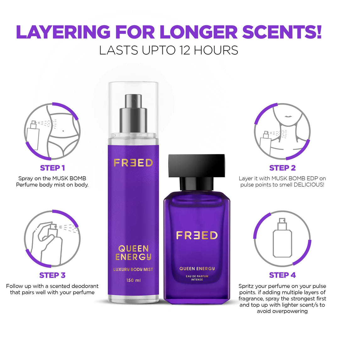 Beardo Freed Queen Energy Luxury Body Mist (150ml) – grooming results and lifestyle