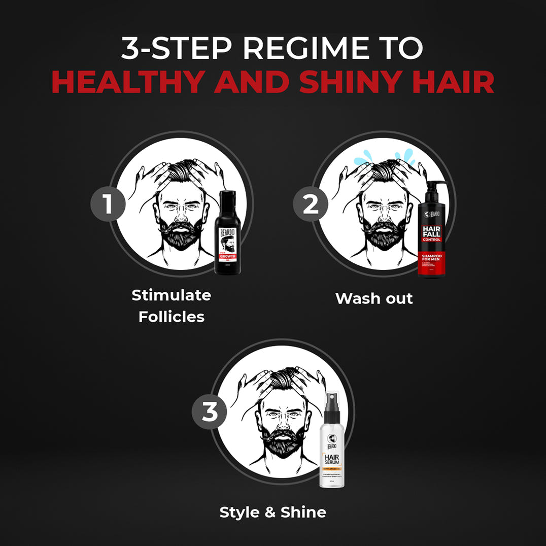 Beardo Hair Fall Control Shampoo for Men – grooming results and lifestyle