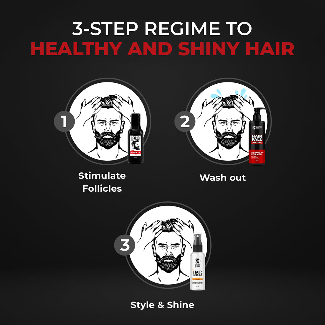 Beardo Hair Fall Control Shampoo for Men