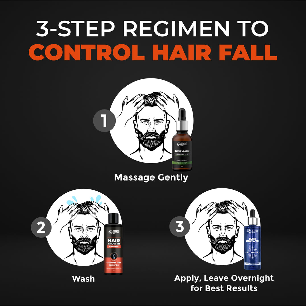 Beardo Hair Growth Sulphate Free Shampoo (100ml) – formula and texture close-up