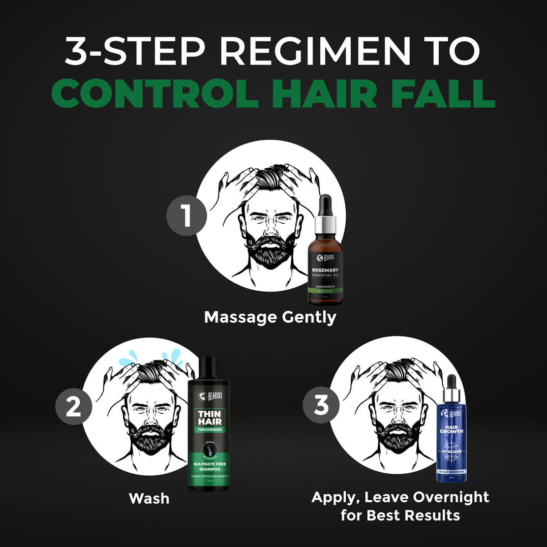 Beardo Hair Thickening Sulphate Free Shampoo (100ml) – how to use