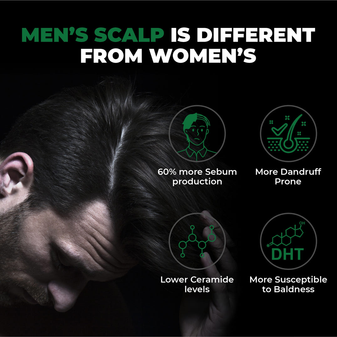Beardo Hair Thickening Sulphate Free Shampoo (100ml) – grooming results and lifestyle