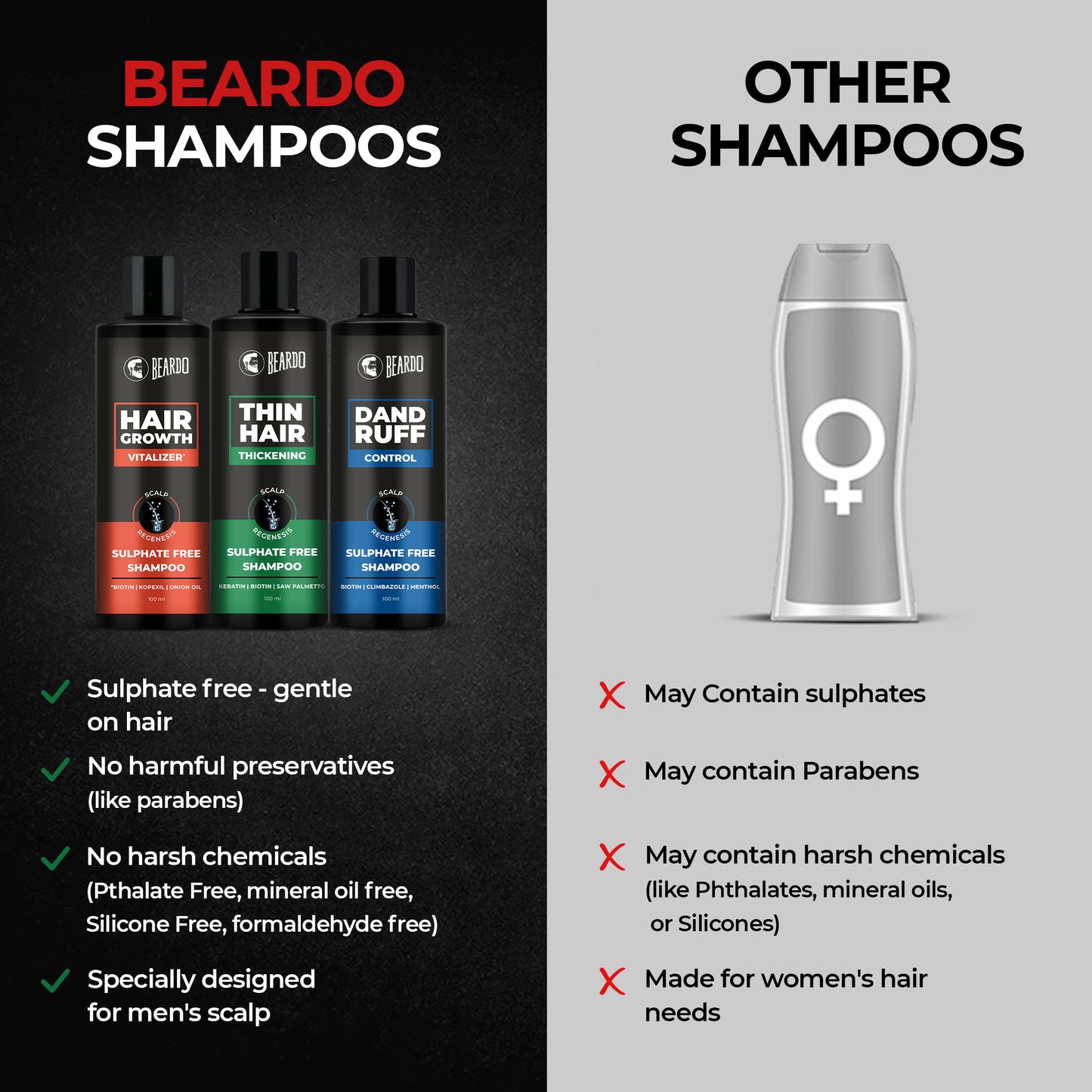 Beardo Hair Growth Sulphate Free Shampoo (100ml)