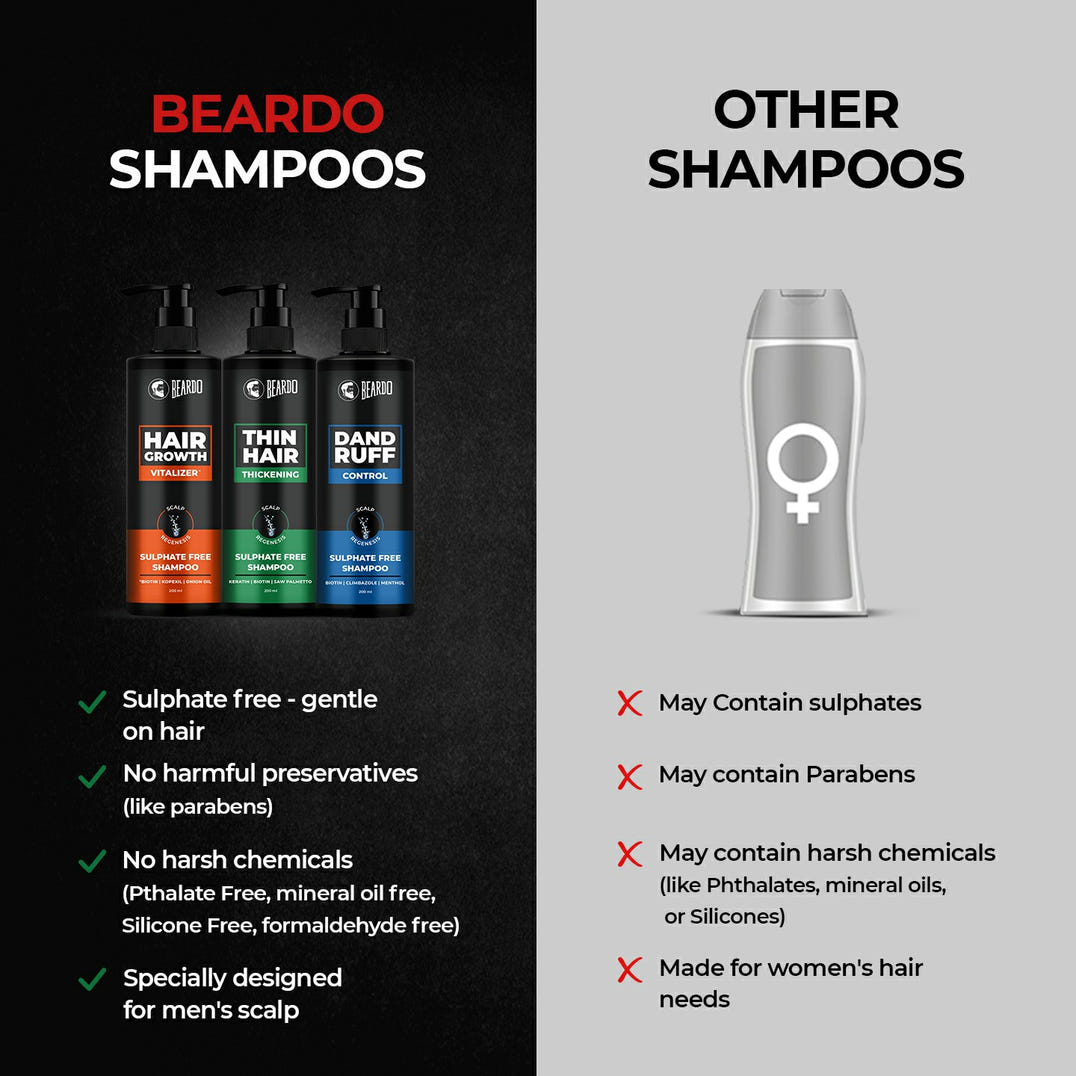 Beardo Big Daddy Combo – formula and texture close-up