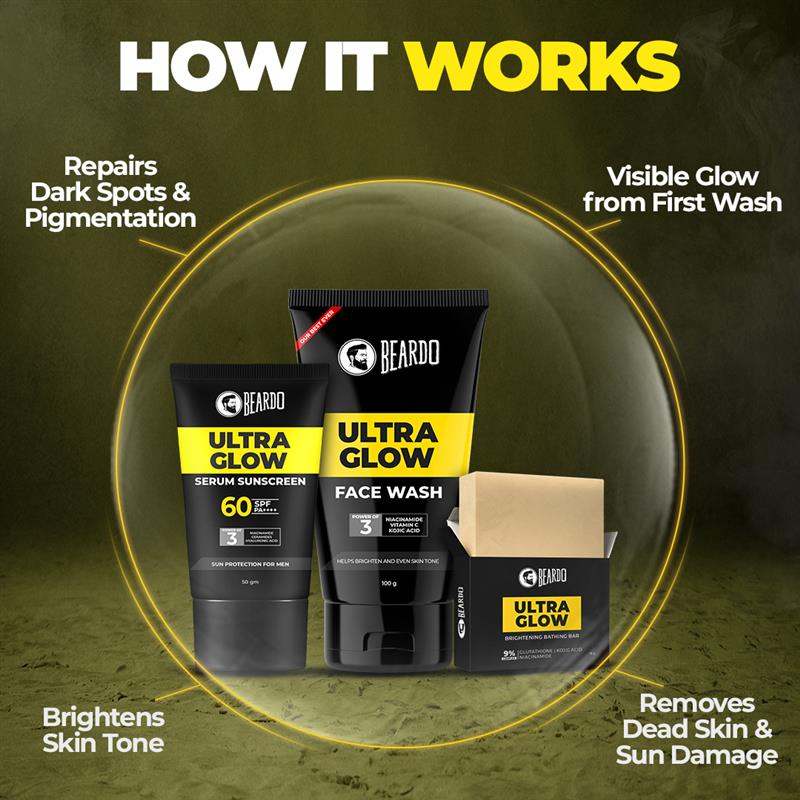 Beardo Ultra Glow-up kit – formula and texture close-up