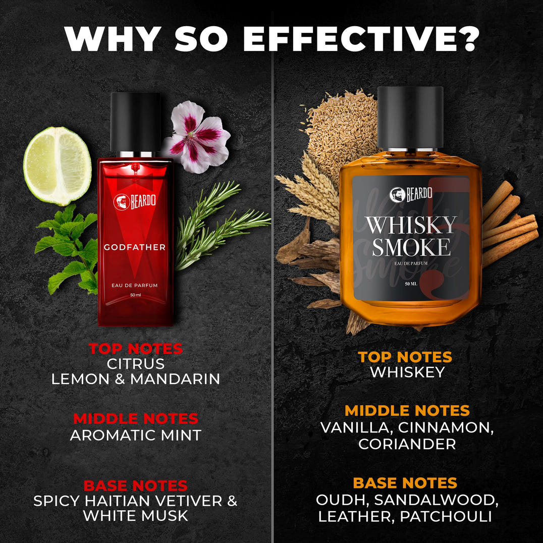 Beardo Whisky Smoke (50ml)  & Godfather EDP (50ml) Combo – how to use