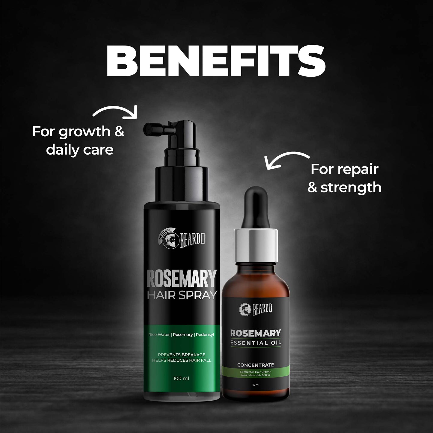 Beardo Rosemary Strength Duo