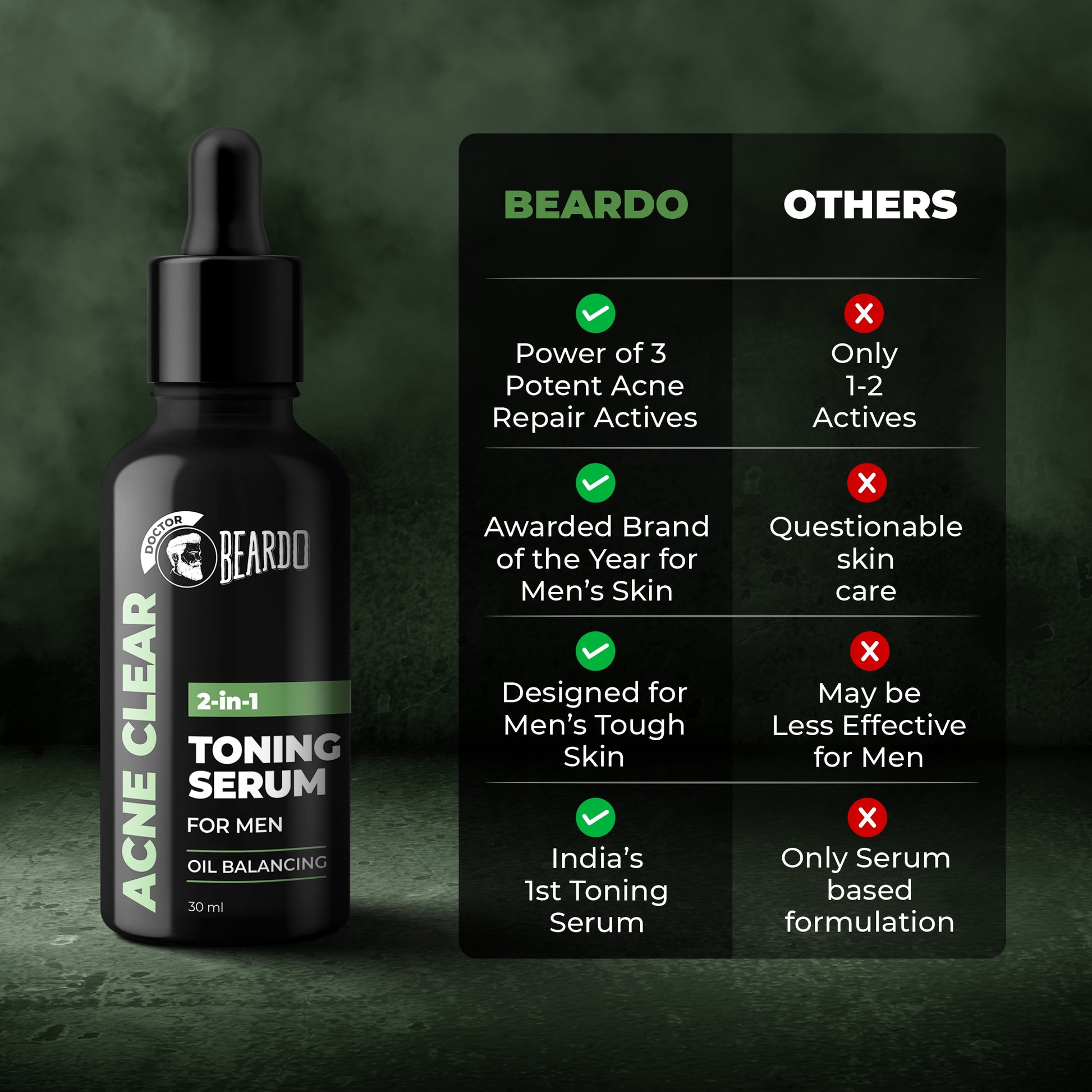 Beardo ACNE COMBAT TRIO