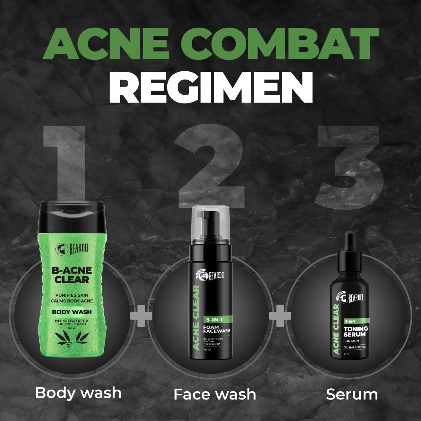 Beardo ACNE COMBAT TRIO