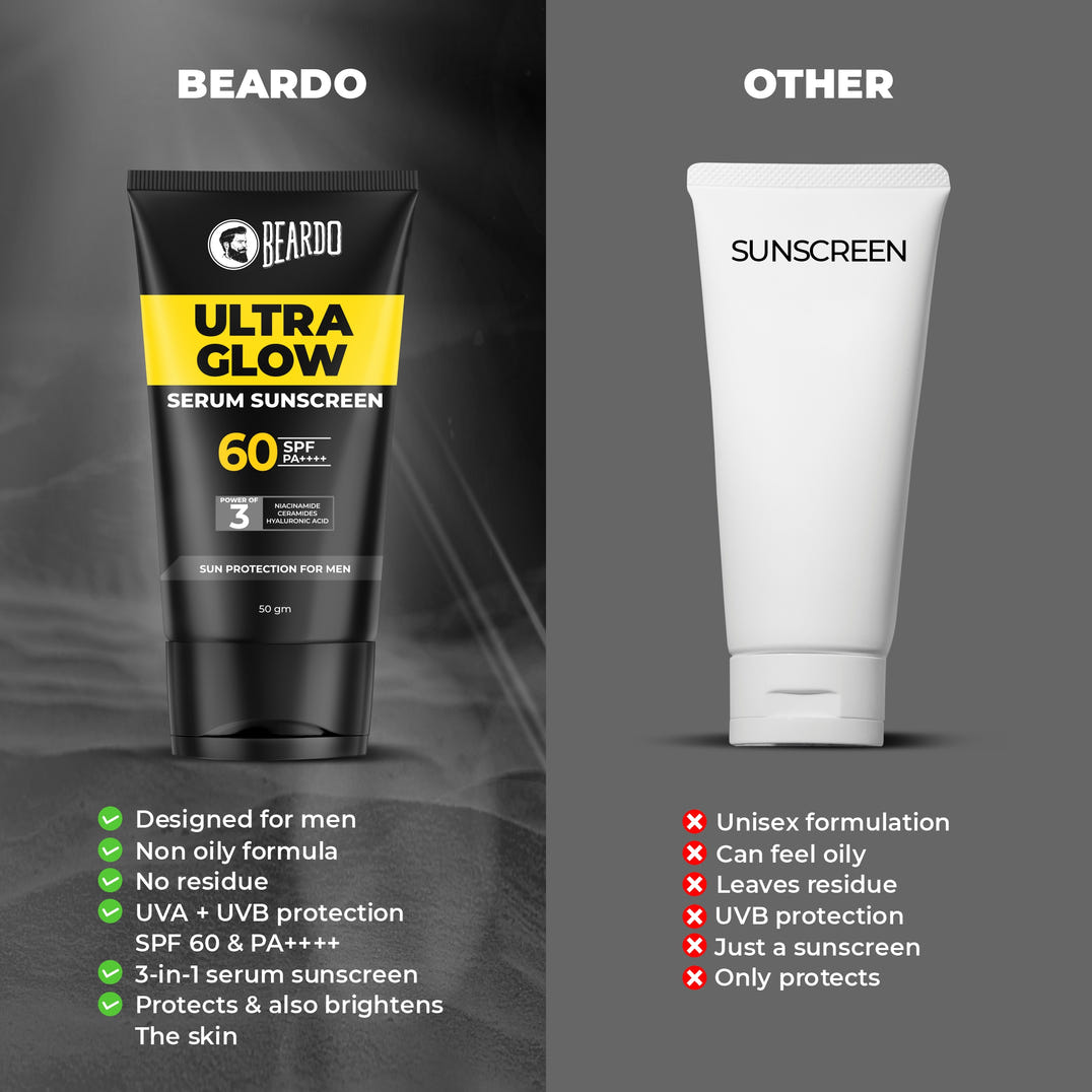 Beardo Ultra Glow Serum Sunscreen SPF 60 PA++++ – how to use