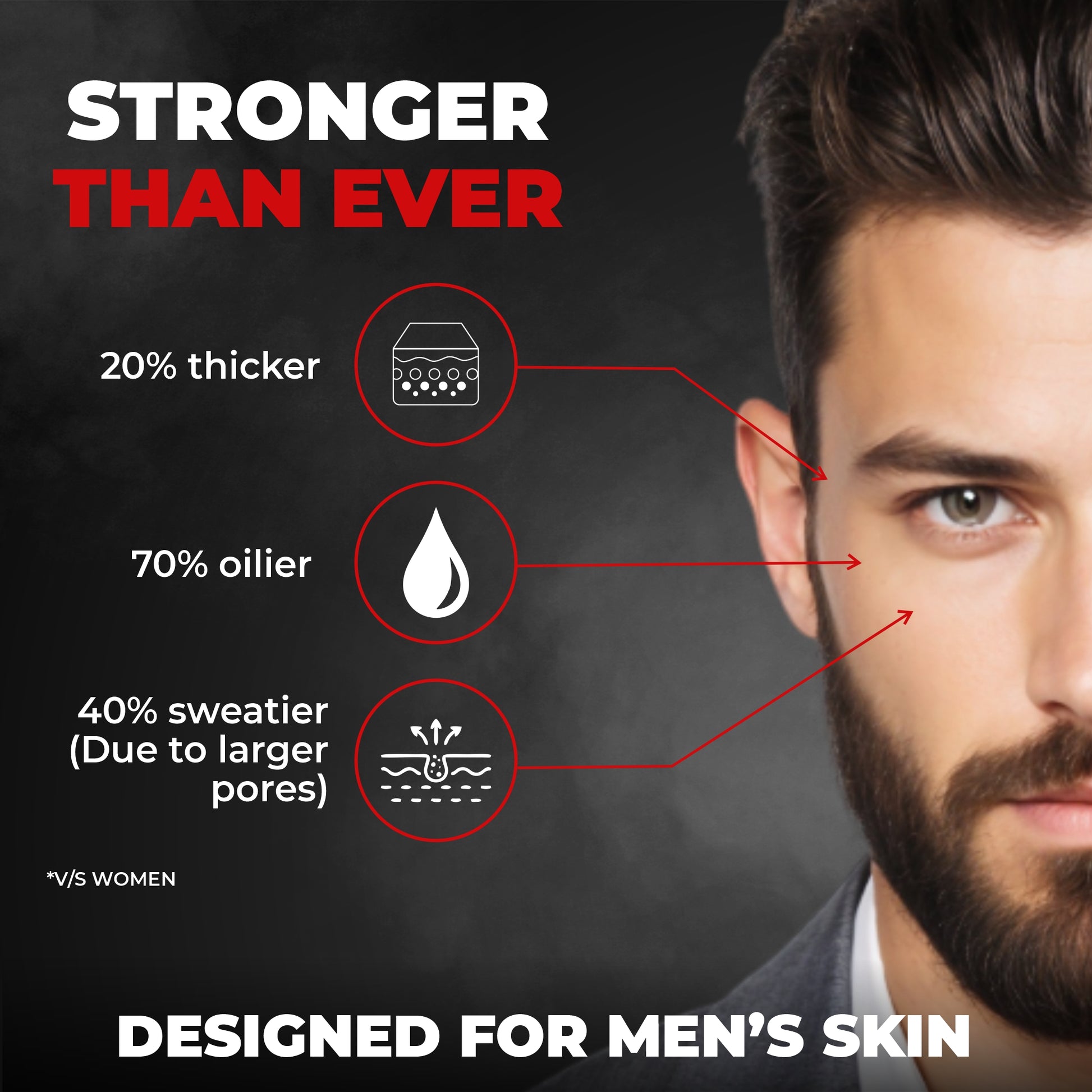Beardo Activated Charcoal Face Scrub