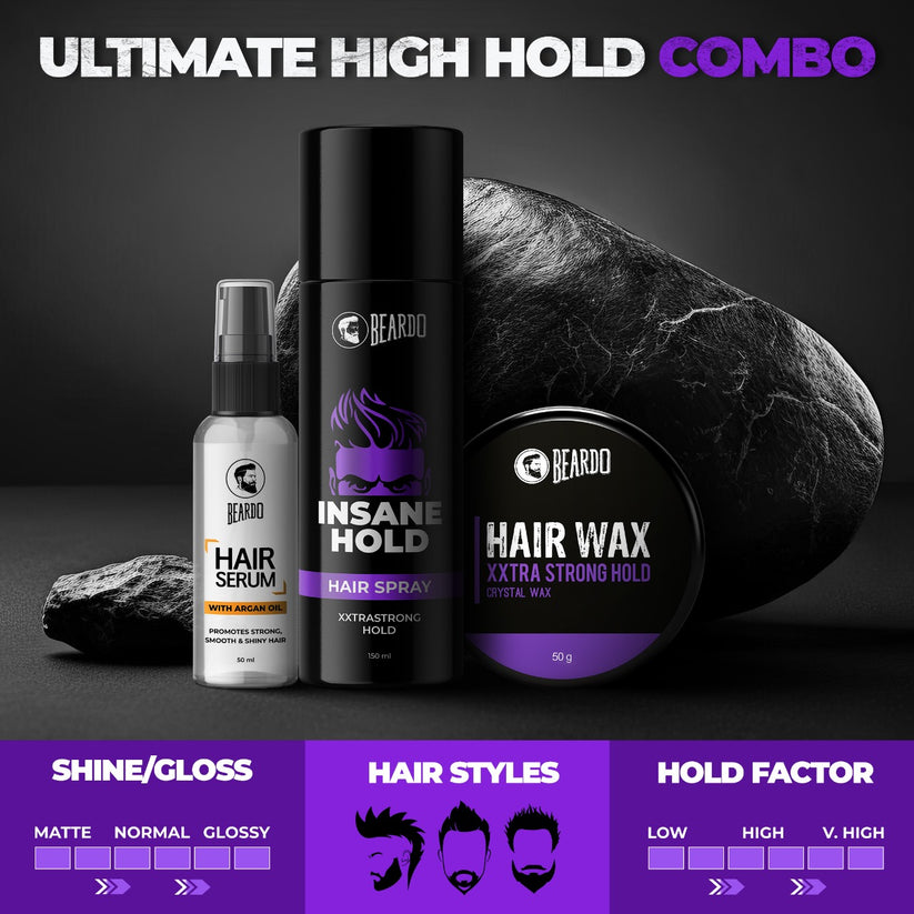 Beardo Ultimate Styling Combo – Beardo India