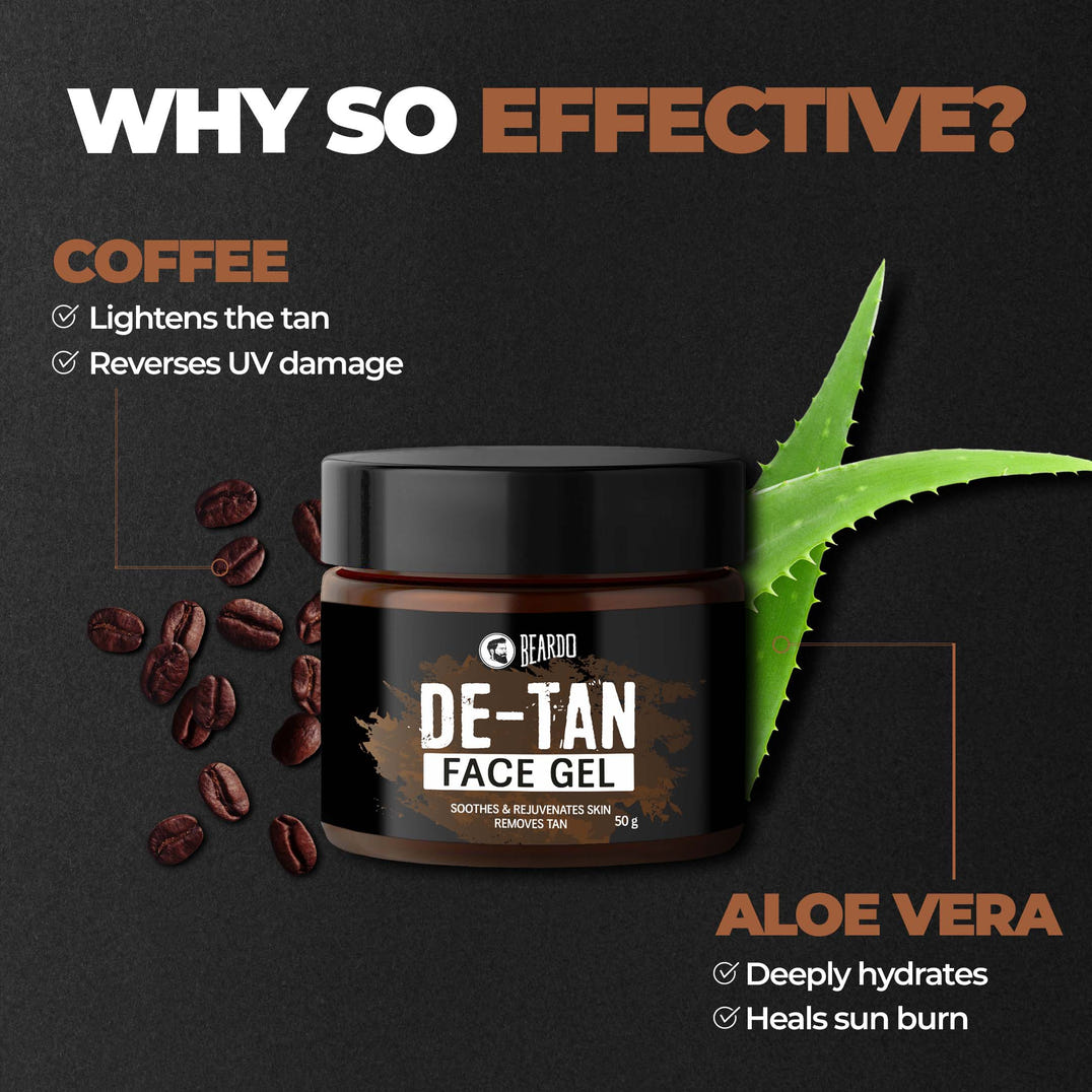 Beardo De-Tan Essentials Kit – formula and texture close-up