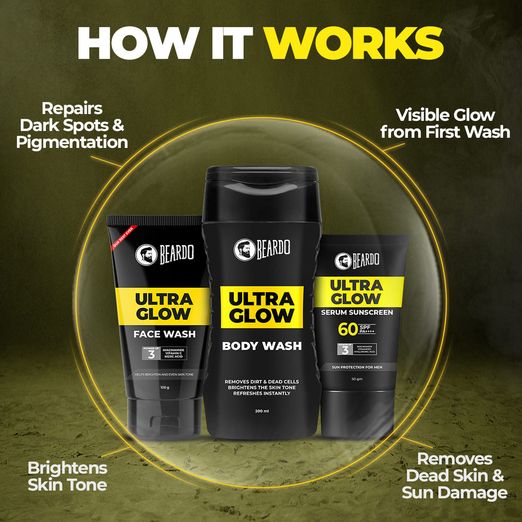 Beardo Ultraglow Combo – key ingredients and benefits