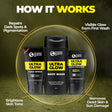 Beardo Ultraglow Combo – key ingredients and benefits