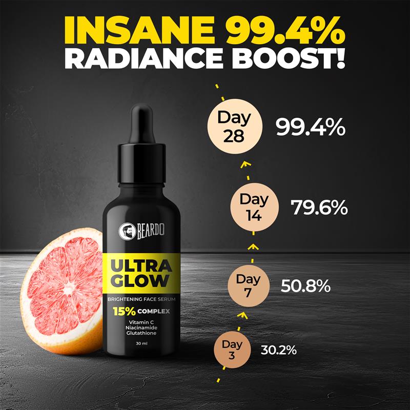Beardo Ultra Glow Brightening Serum – how to use