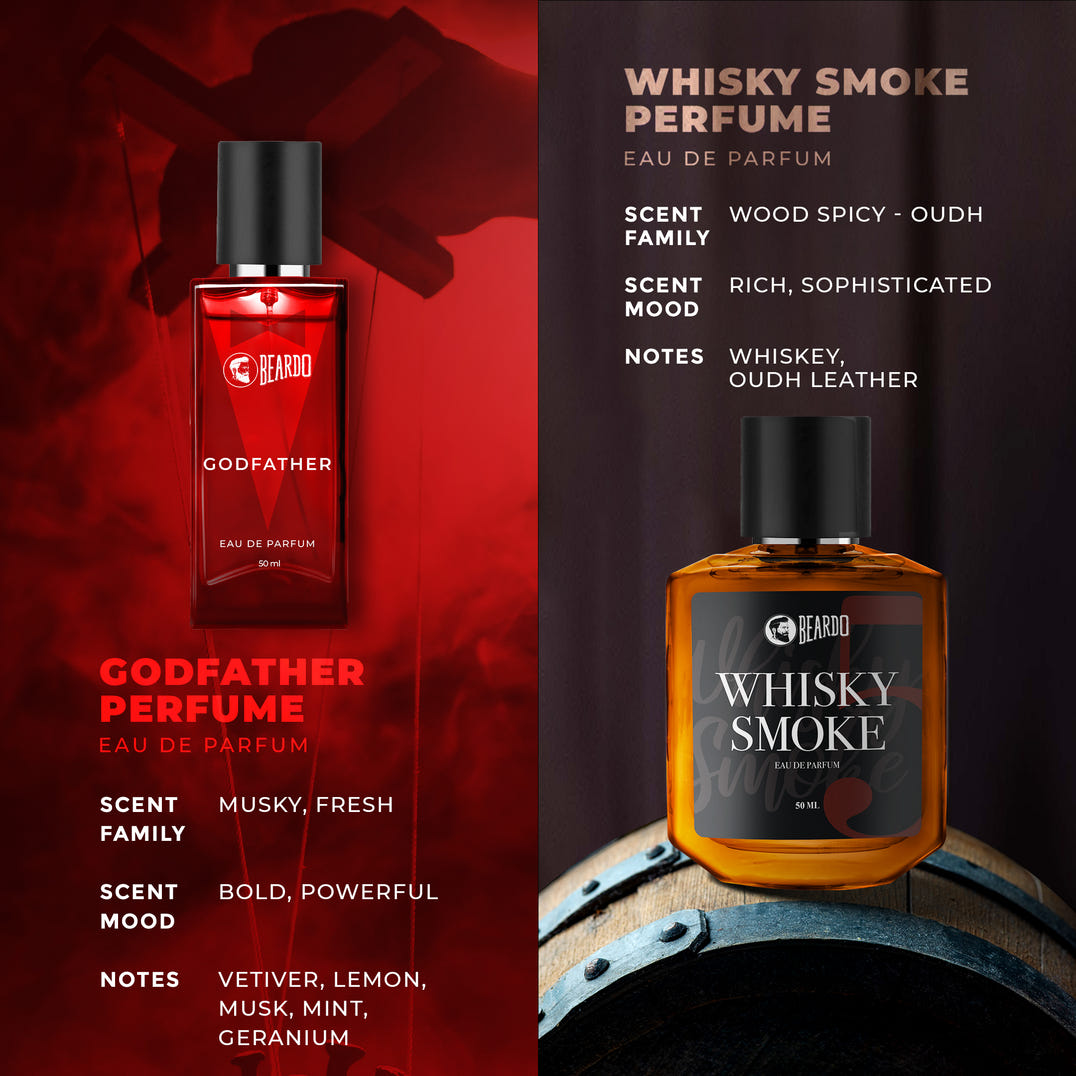 Beardo Whisky Smoke (50ml)  & Godfather EDP (50ml) Combo – formula and texture close-up