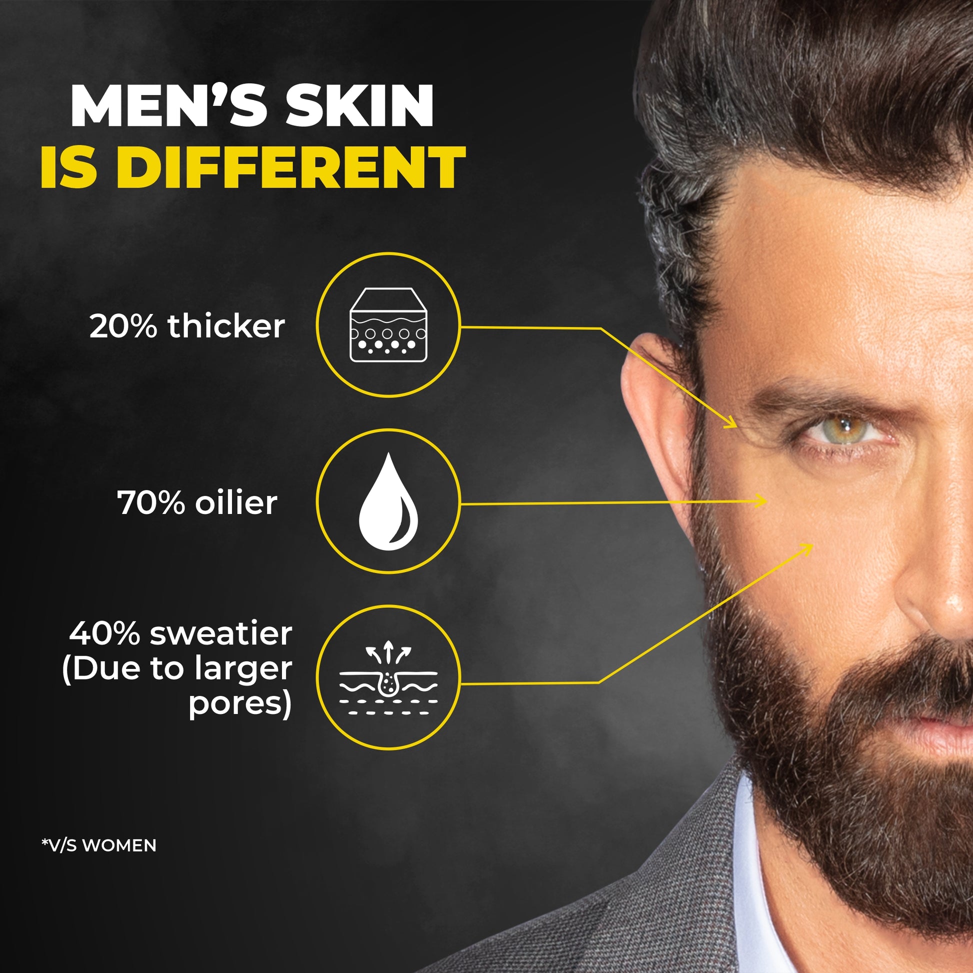60g, Men's skin is different, men's daily face cream