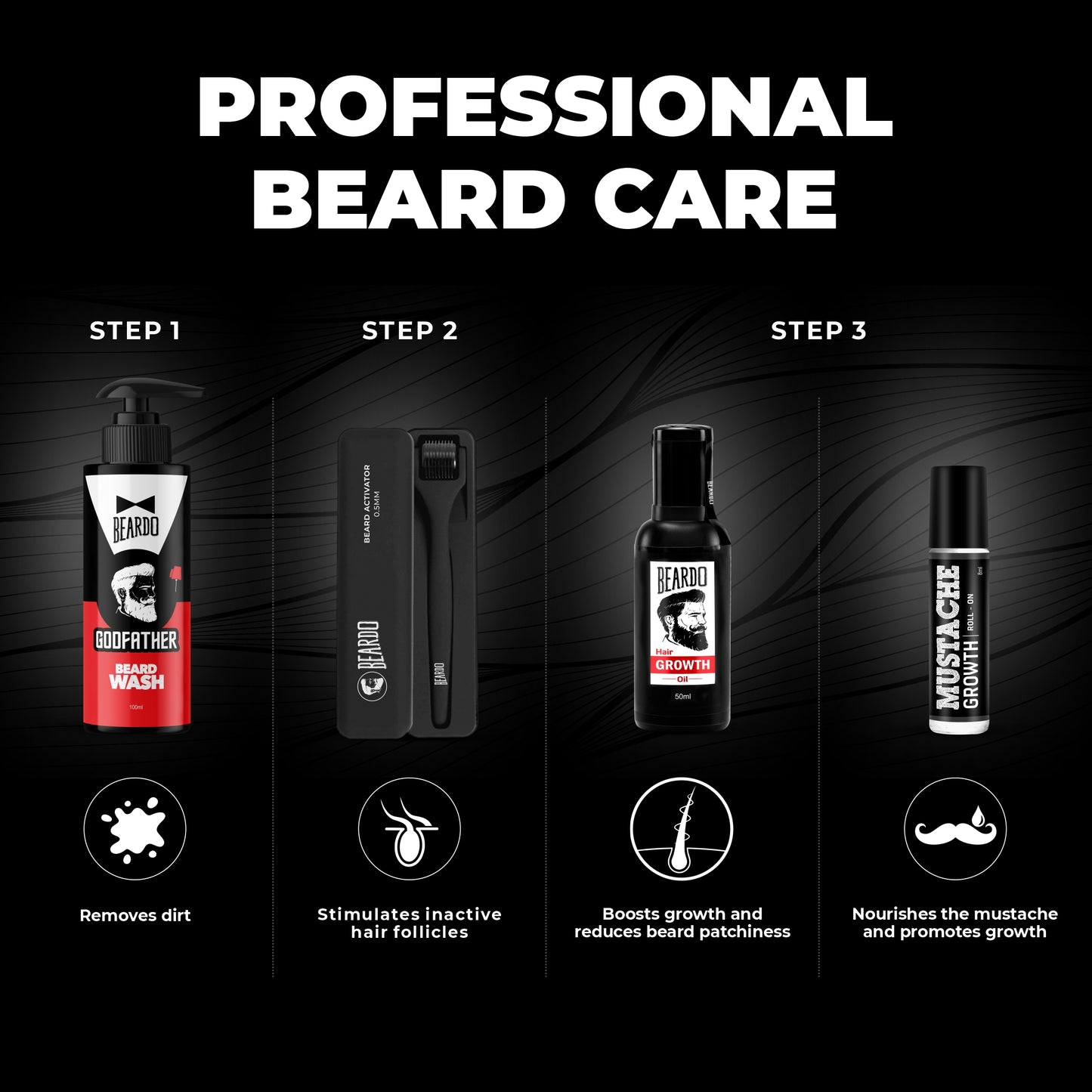 Beard products for men, beard maintenance kit, beard care kit