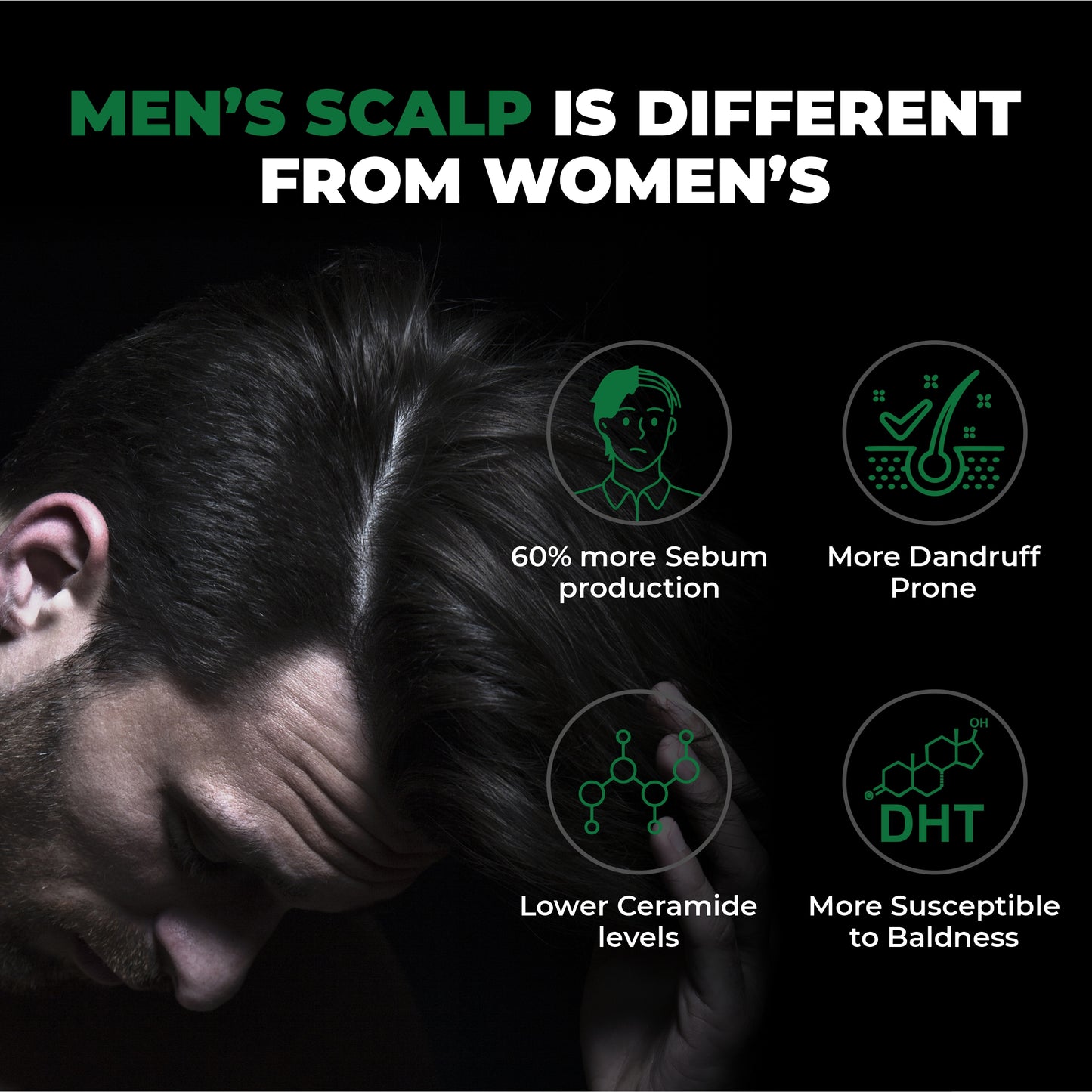 male scalp is different from female scalp