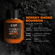 Beardo Thug Life Perfume Combo (50ml x 4) – grooming results and lifestyle