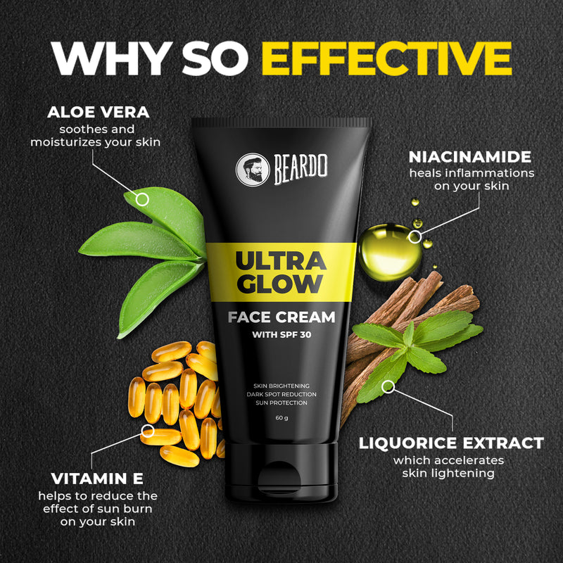 Best seller Ultraglow Gift Set