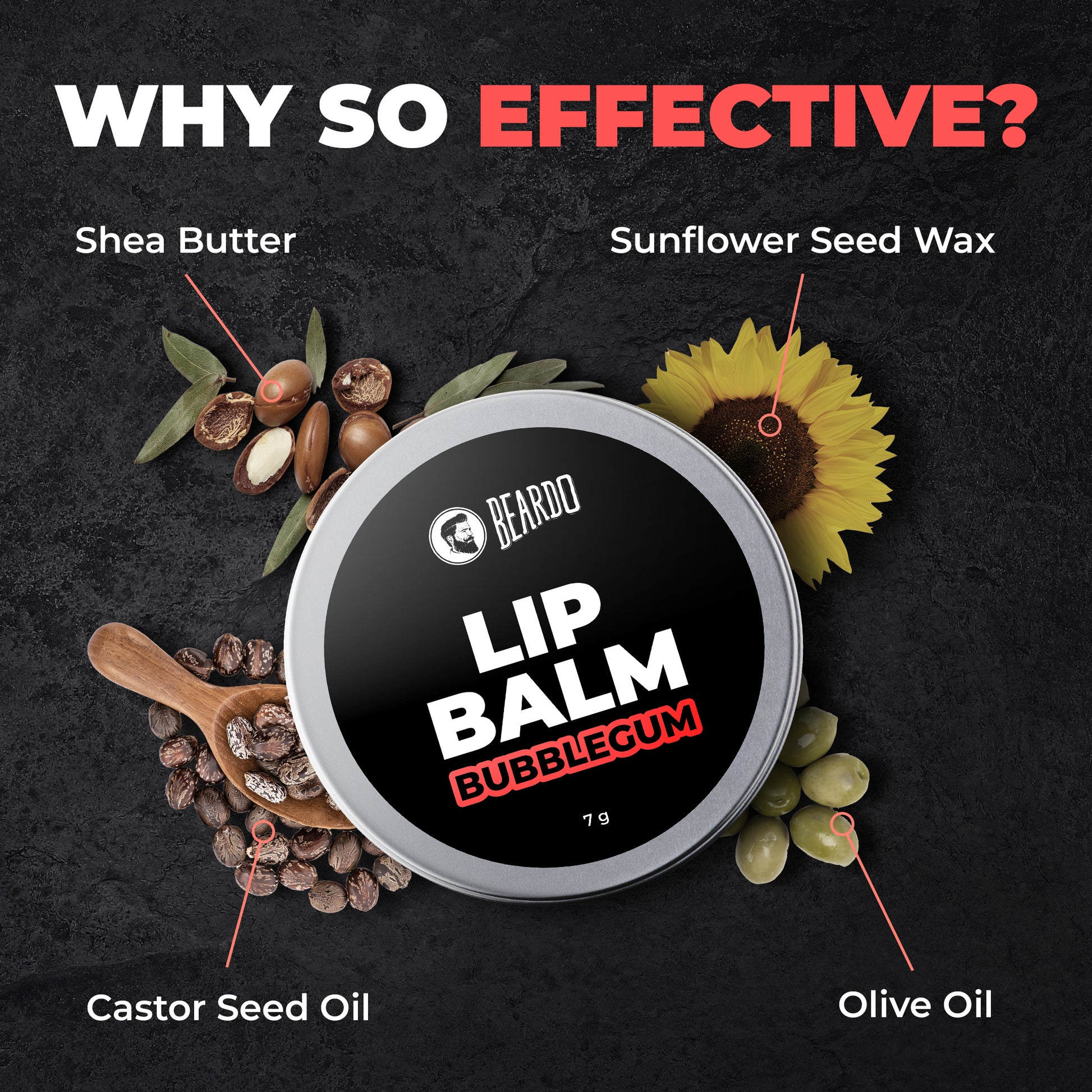ingredients of beardo lip balm, shea butter, castor seed oil, olive oil, sunflower seed oil
