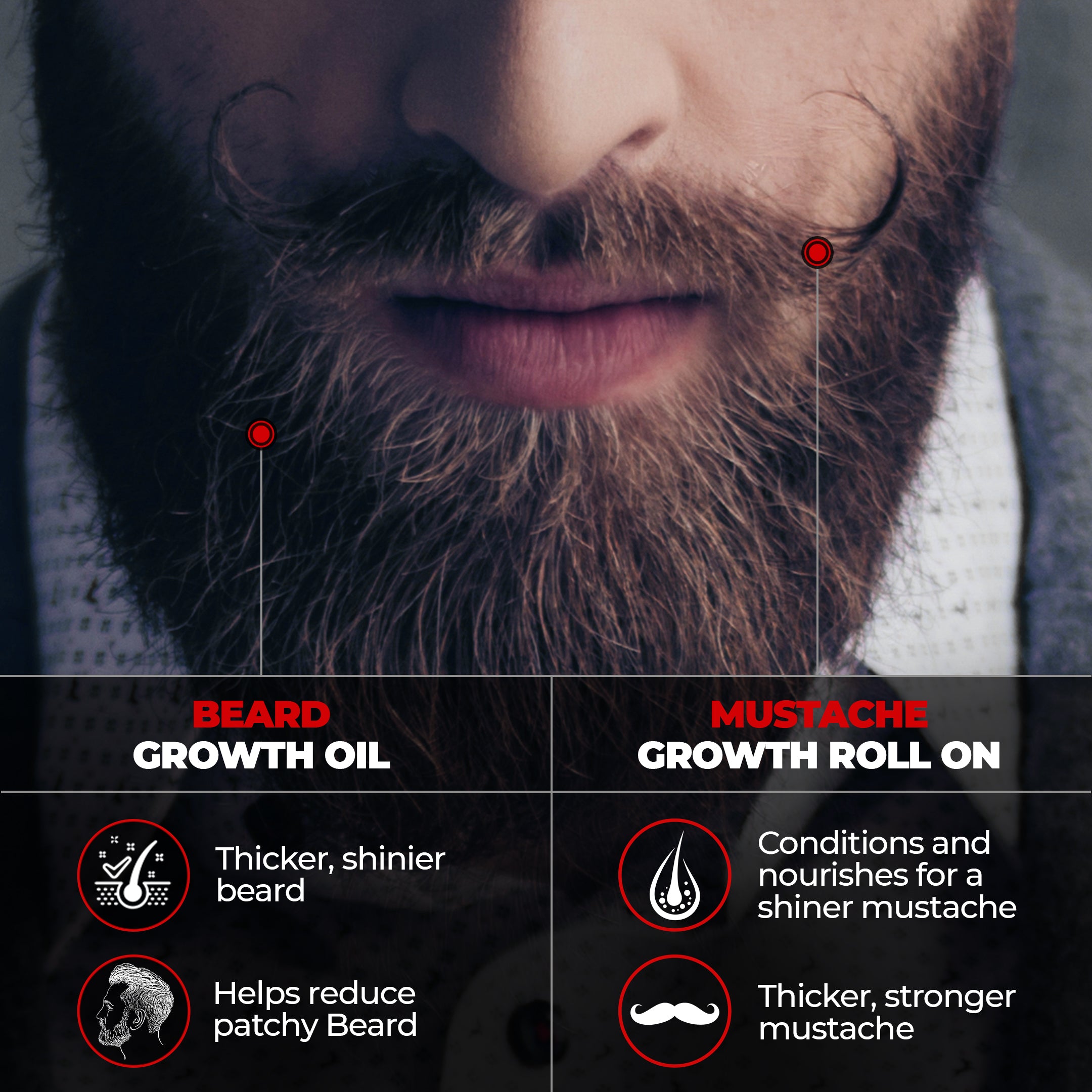 Beard and Hair Combo - By Revo®