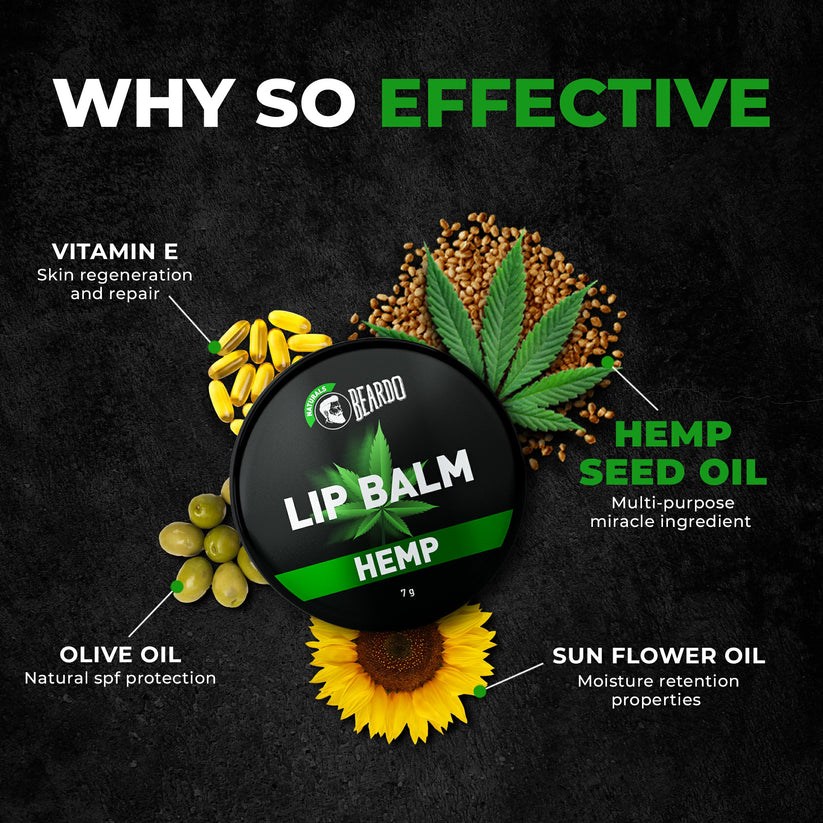 Beardo Hemp Lip balm for Men Beardo India
