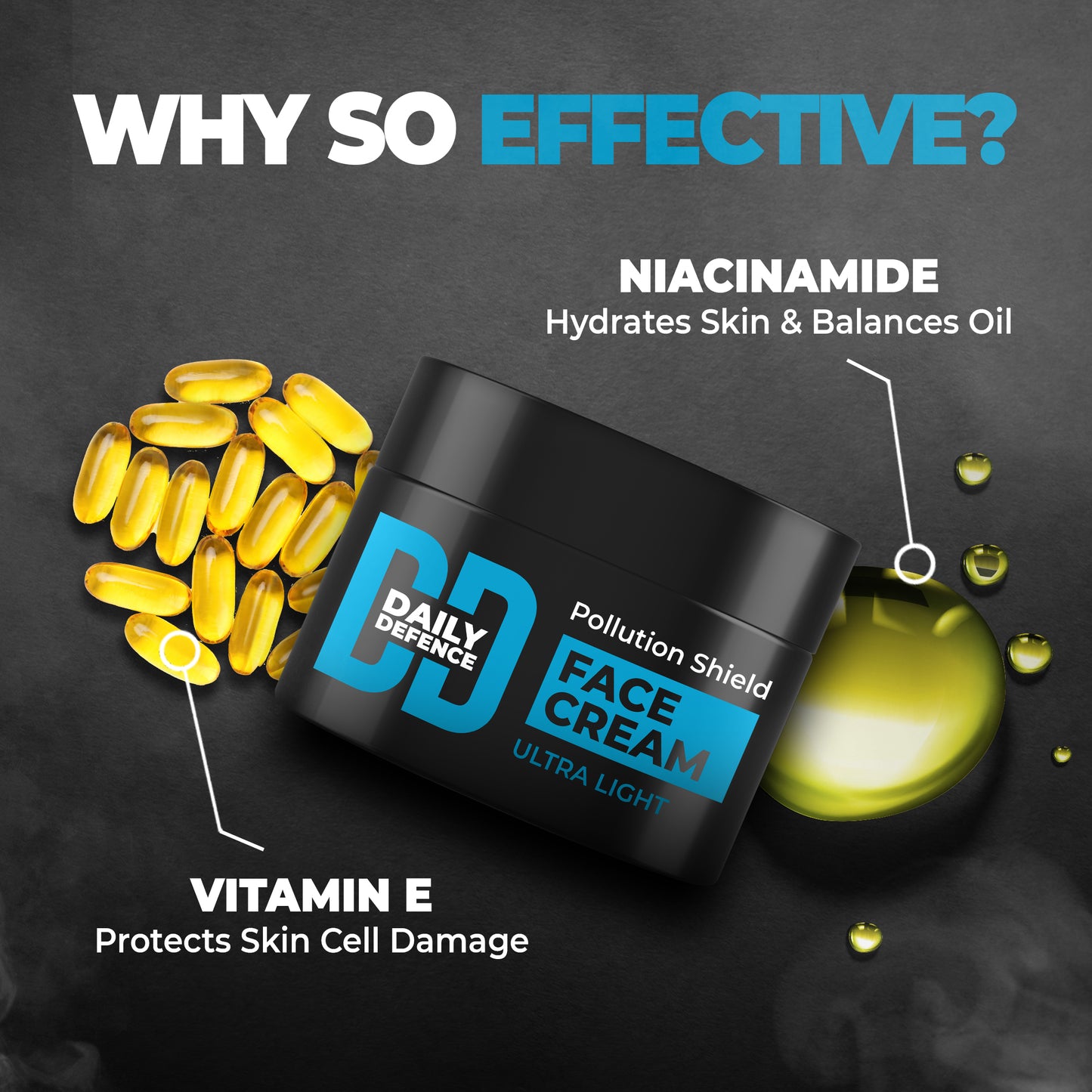 niacinamide, vitamin E for face