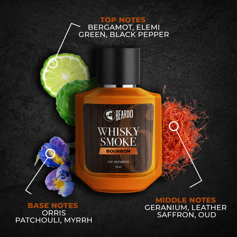  beardo perfume whisky smoke, saffron notes