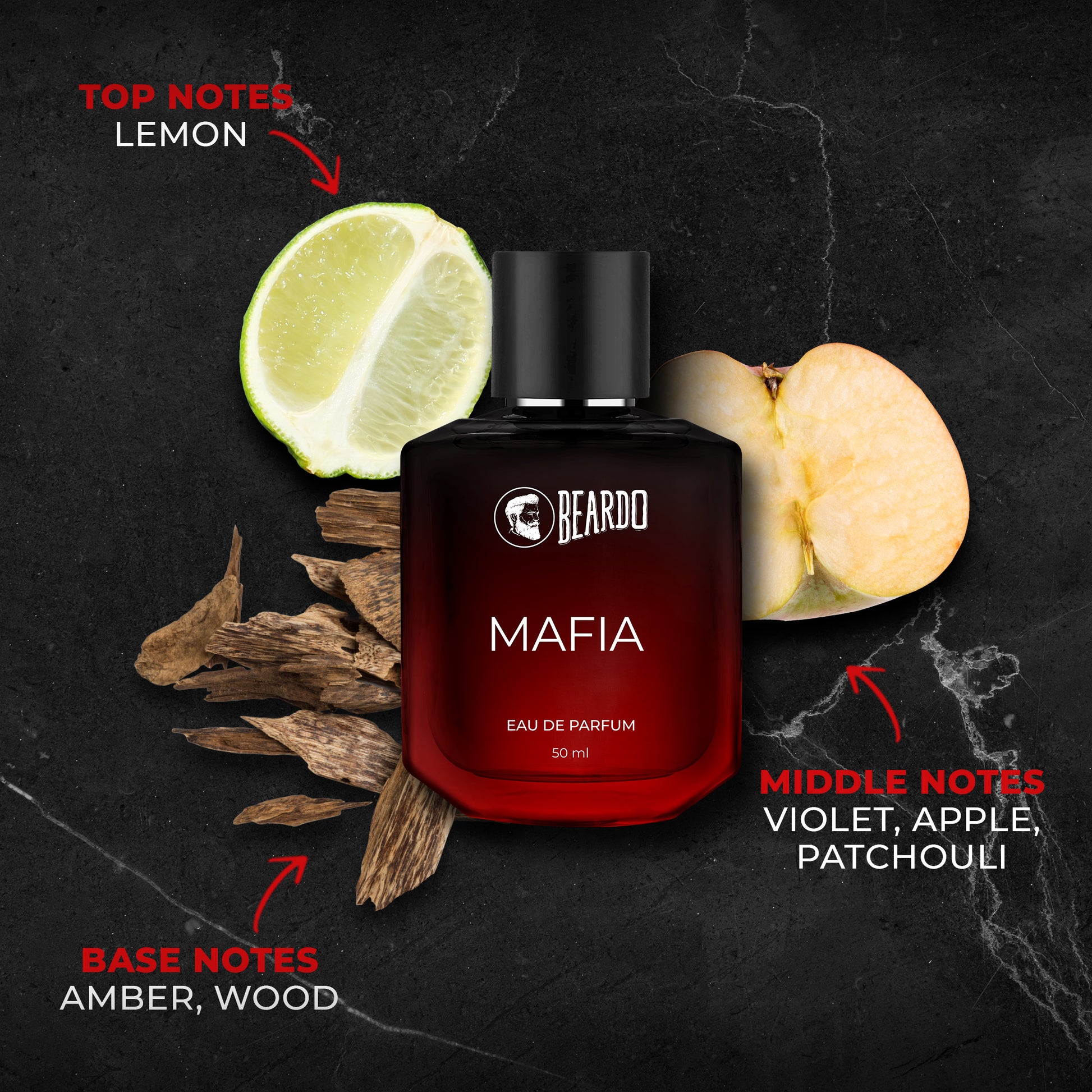 Beardo Whisky Smoke & Mafia Perfume EDP Combo