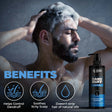 Beardo Dandruff Control kit – grooming results and lifestyle