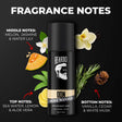 Beardo Don Most Wanted Perfume Body Spray – how to use
