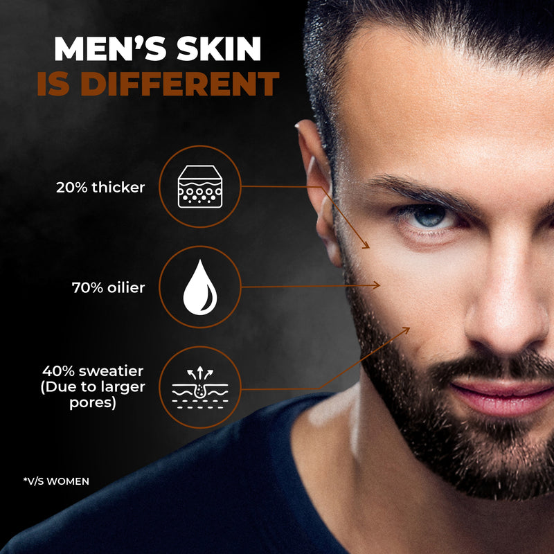 men's skin is different