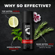 citrus notes, aromatic notes , white musk