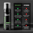 Is Beardo face wash good for pimples?, Which is the No 1 face wash for pimples?, Is Beardo face wash good for oily skin?, Which face wash is best for pimples and dark spots for boys?