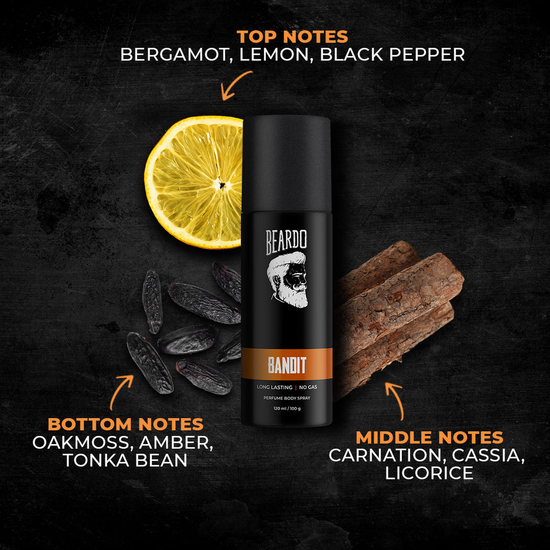 Iconic Perfume Body Spray Combo