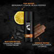 Beardo Bandit Perfume Body Spray – grooming results and lifestyle
