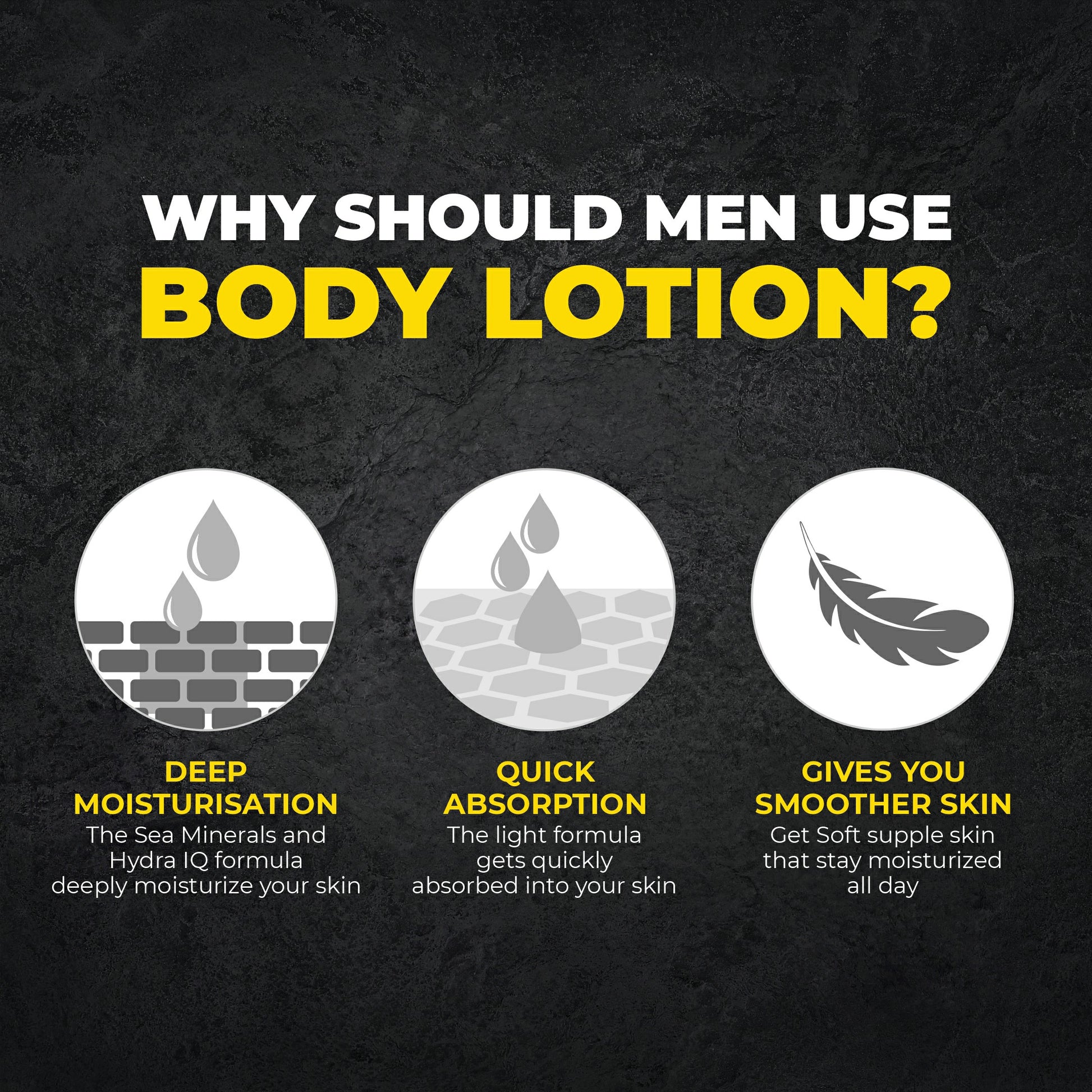 why should men use body lotion?, hydra IQ formula, deep moisturisation, quick absorption, smoother skin