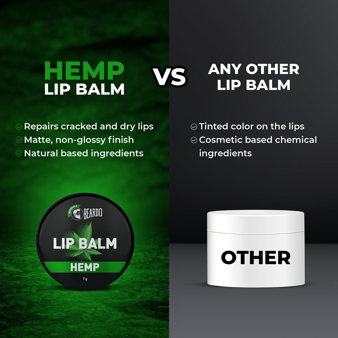Beardo Hemp Lip balm – grooming results and lifestyle