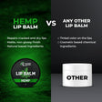 Beardo Hemp Lip balm – grooming results and lifestyle