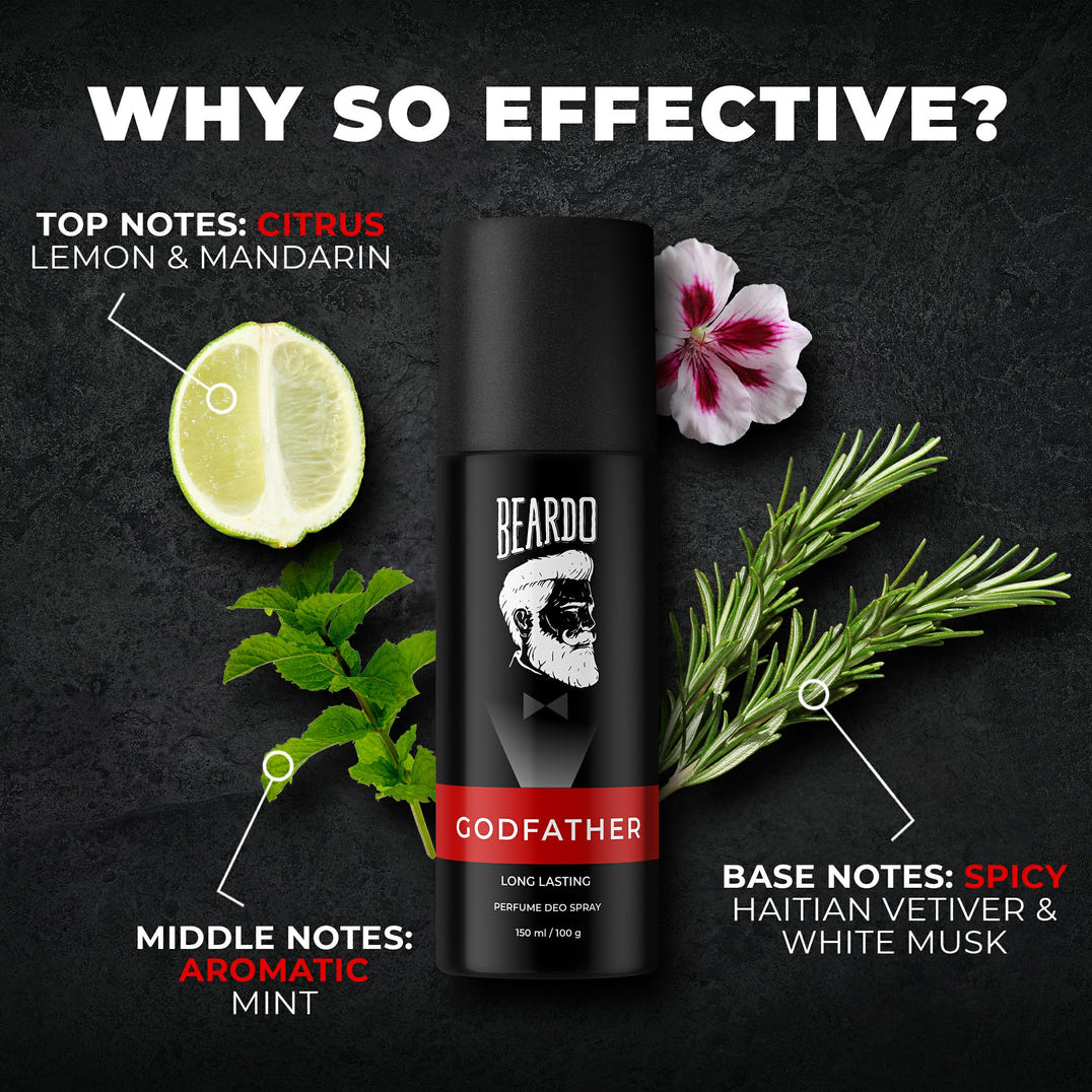 Beardo Everything Godfather Combo – grooming results and lifestyle