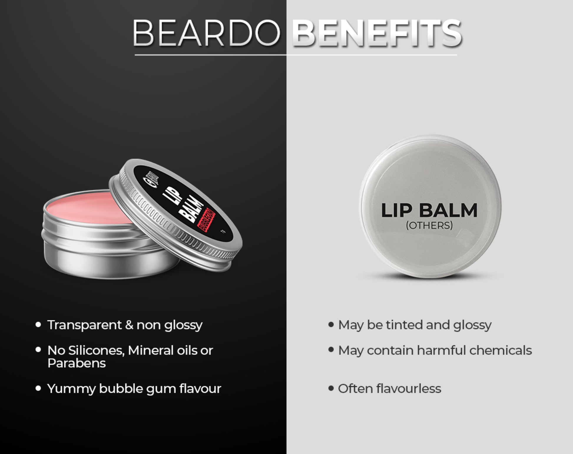 Beardo Ultraglow Face Cream & Lip Balm (Bubblegum) Combo