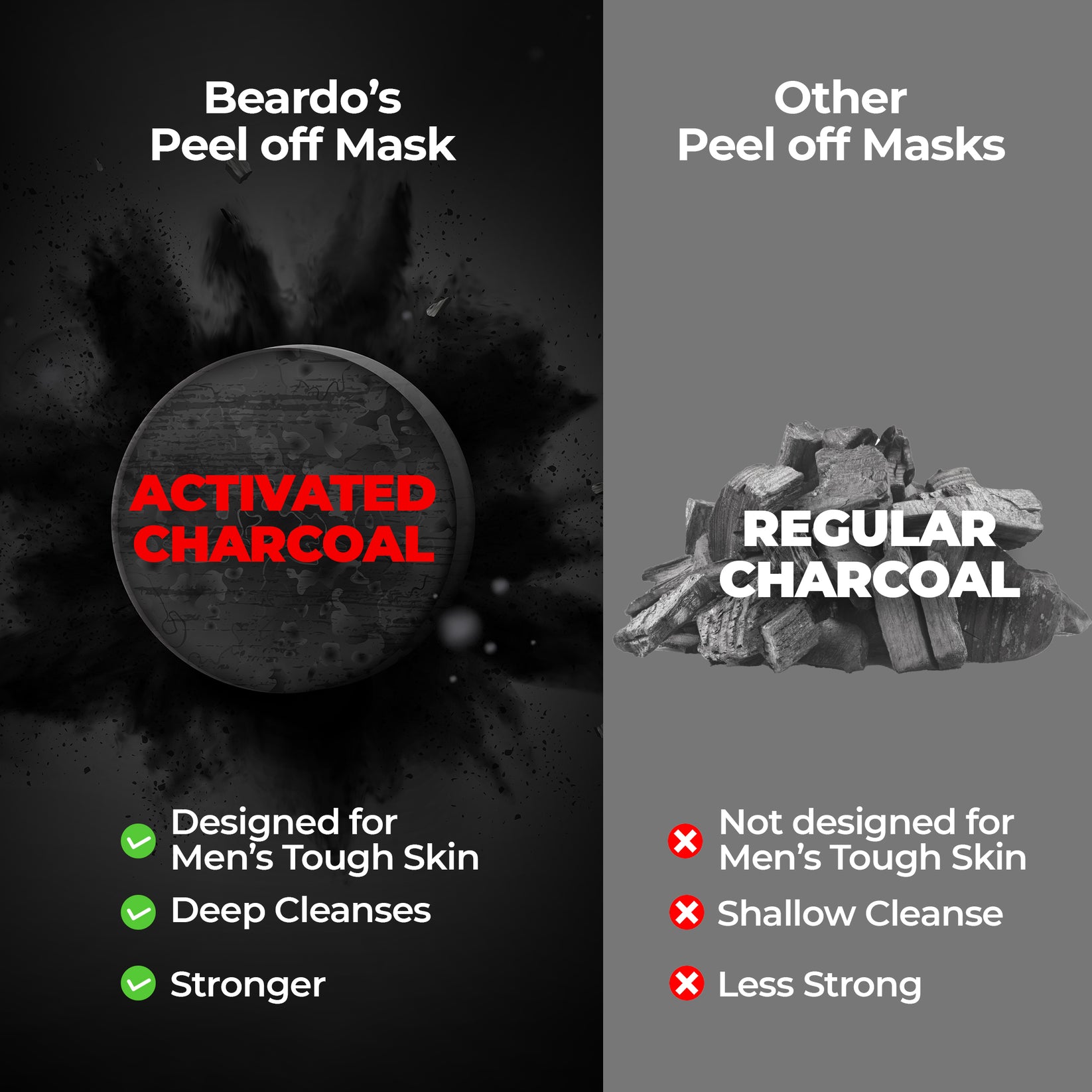 Beardo Activated Charcoal Peel Off Mask For Men Beardo India