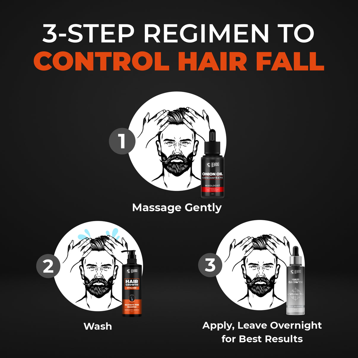 Beardo Hair Growth Sulphate Free Shampoo For Men Beardo India