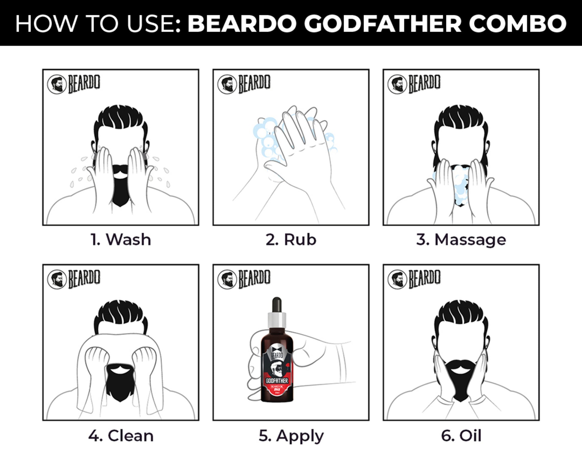 how to use beardo godfather combo