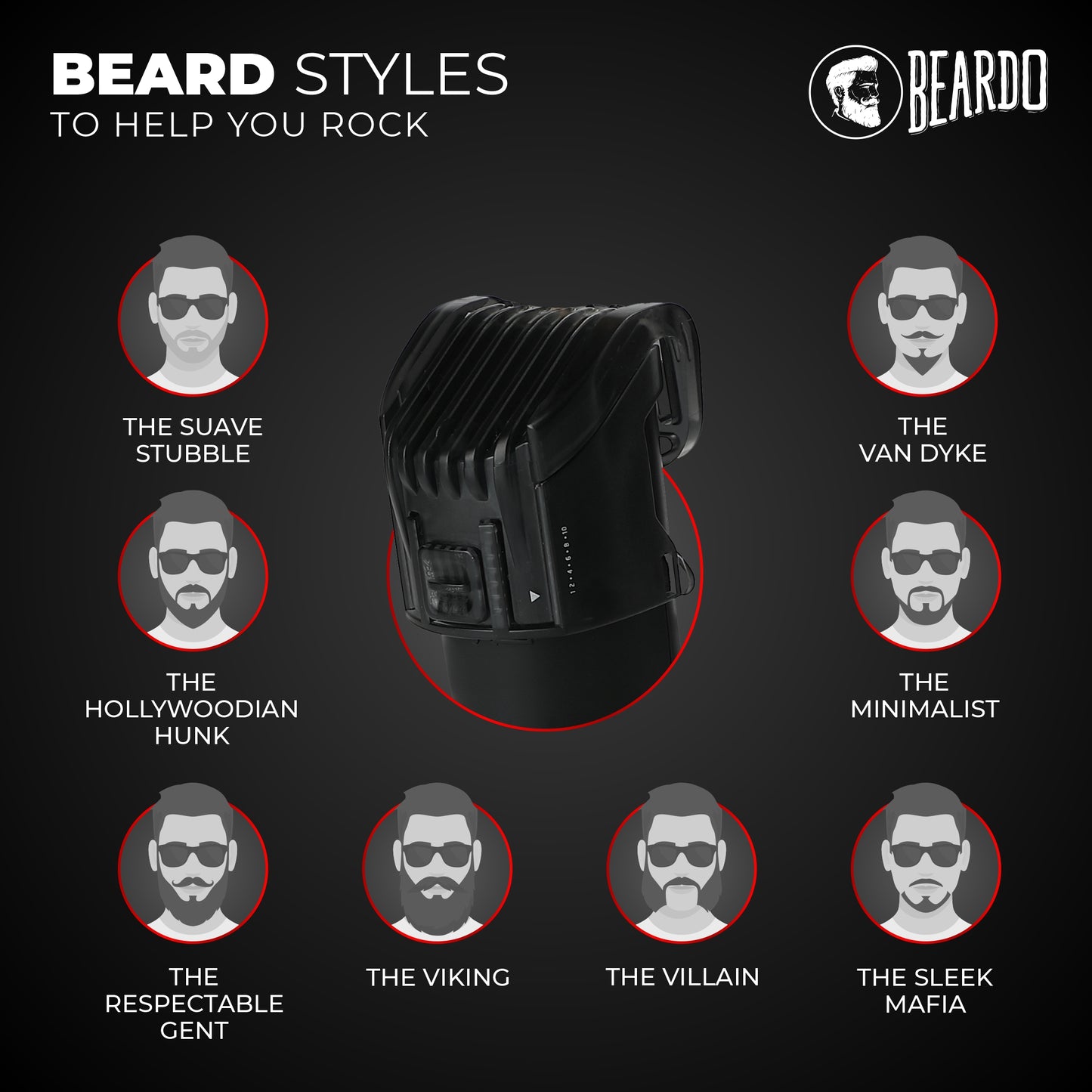 Beardo Multipurpose Trimmer Kit (PR3058)