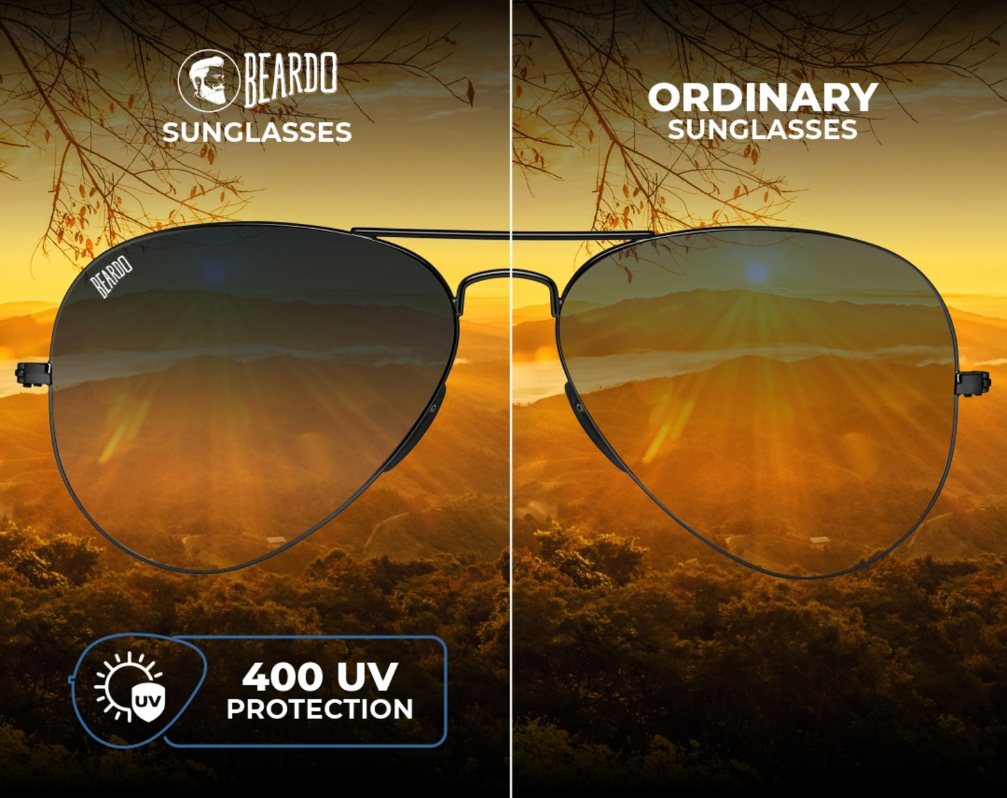 Beardo DON Aviators-Midnight Blue UV-Pro Sunglasses