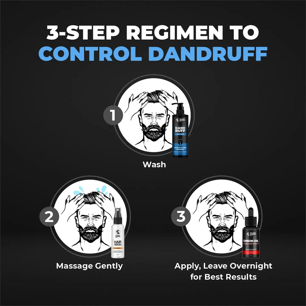 Beardo Monsoon Trio – grooming results and lifestyle